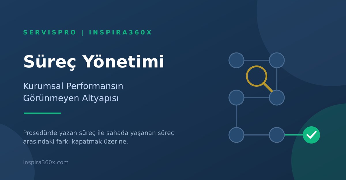 Süreç yönetimi ve kurumsal performans